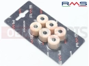 Role Variator (21x17 - 10.7g)