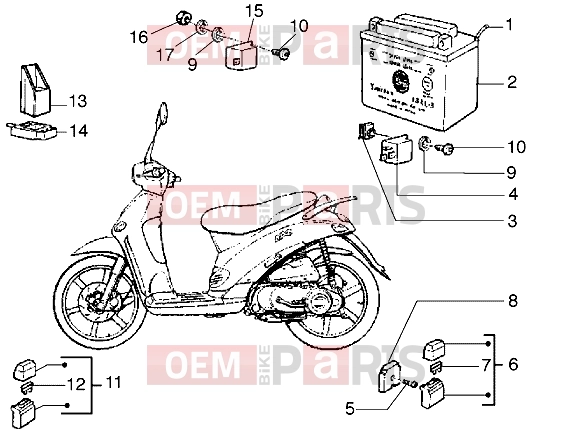 PIAGGIO Electrical system » Electrical devices