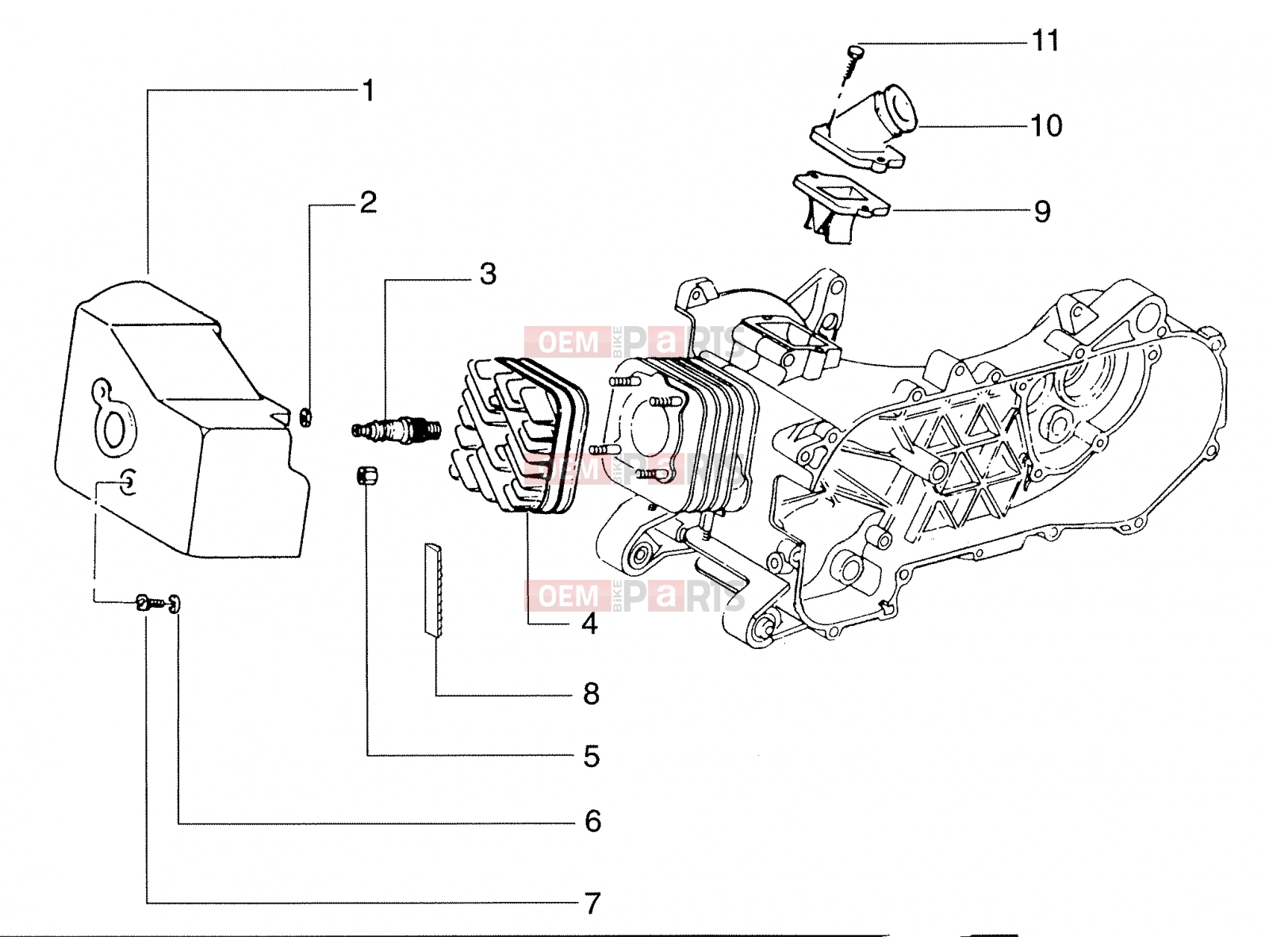 PIAGGIO Engine » null