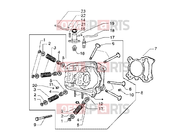 PIAGGIO Engine » Head-valves