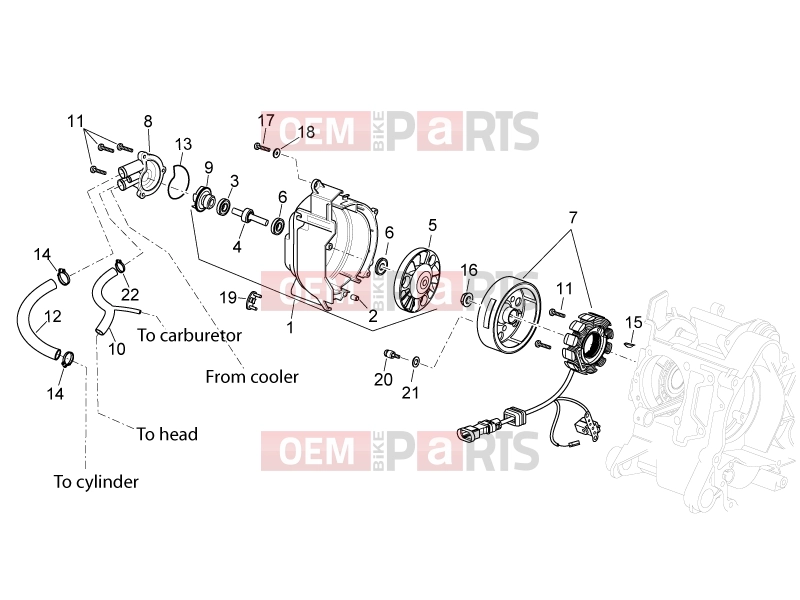 APRILIA Atlantic 125 E3 ENGINE » Ignition unit