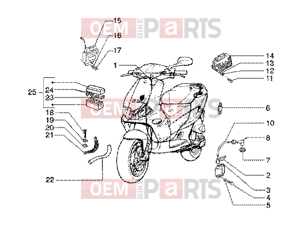 gilera Runner 180 FXR 2T Electrical system » Electrical devices