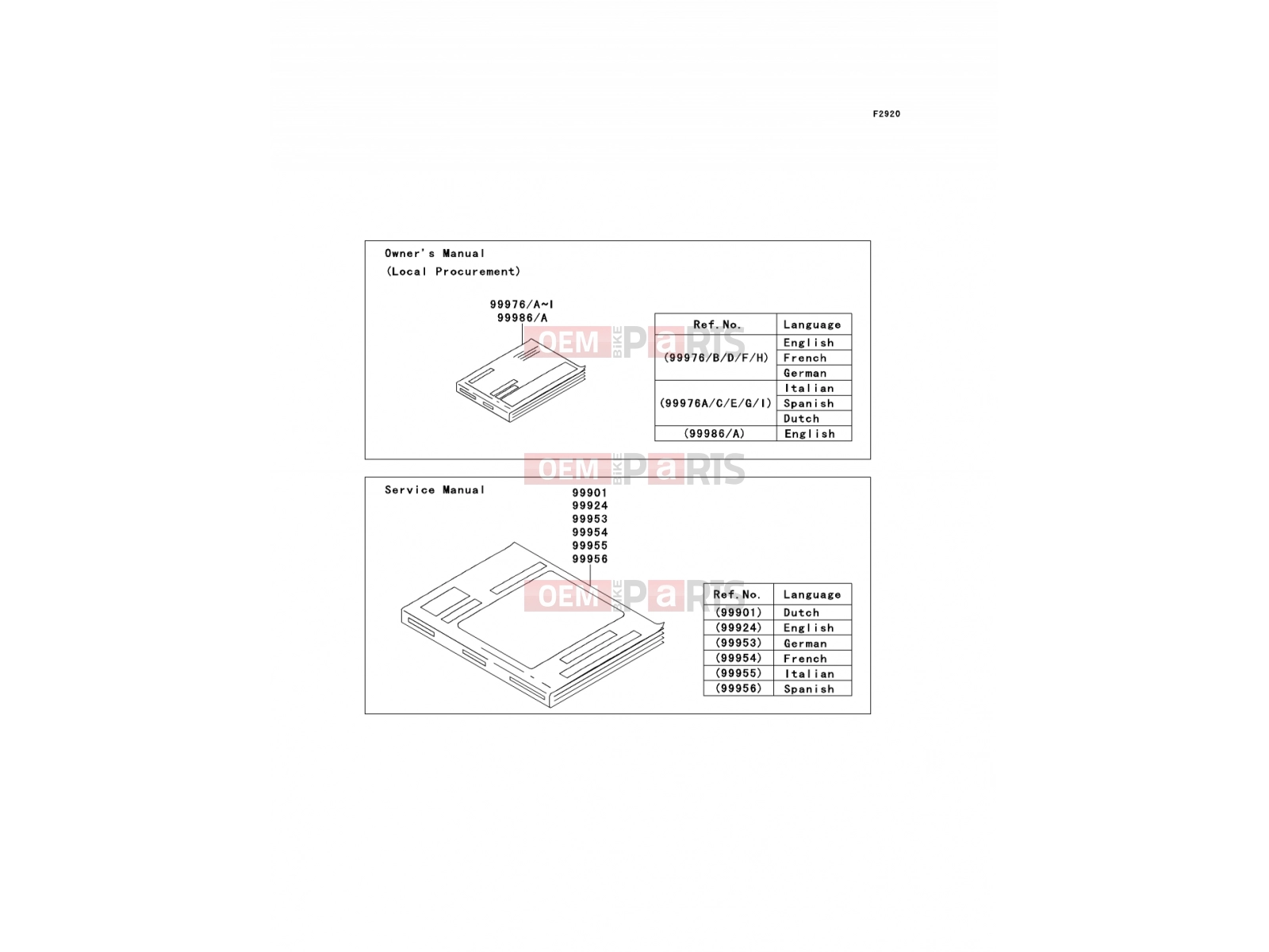 KAWASAKI 2012 Manual