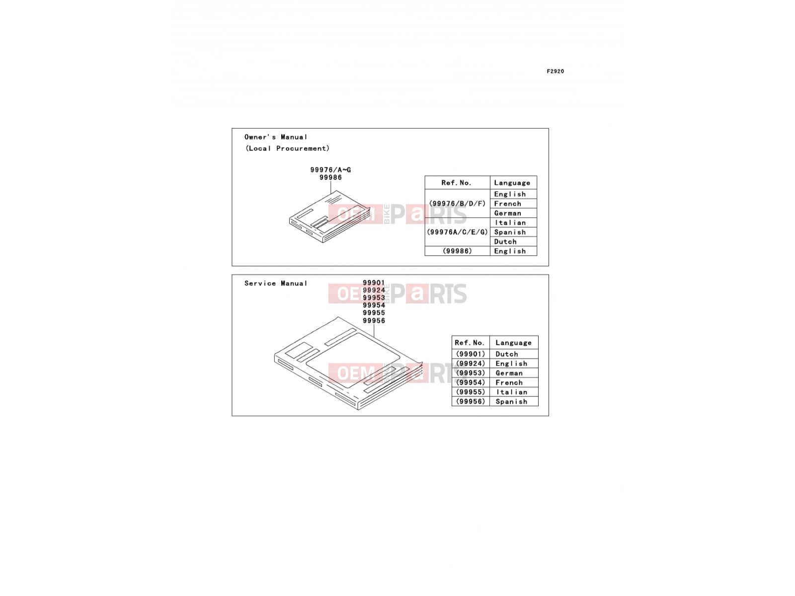KAWASAKI 2012 Manual