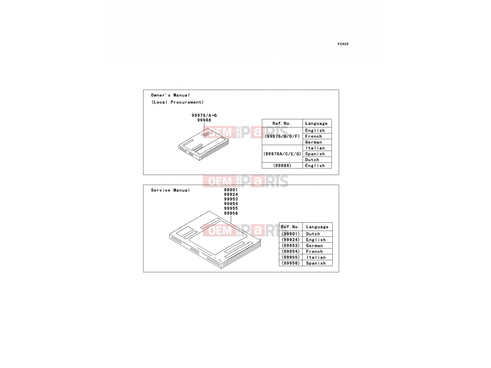 KAWASAKI 2012 Manual