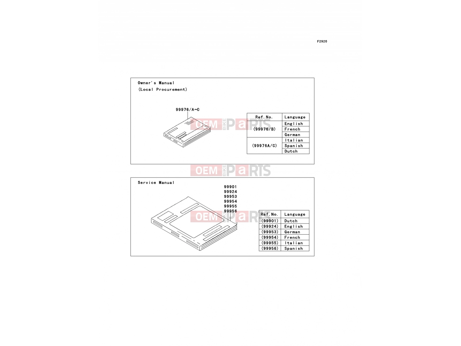 KAWASAKI 2013 Manual