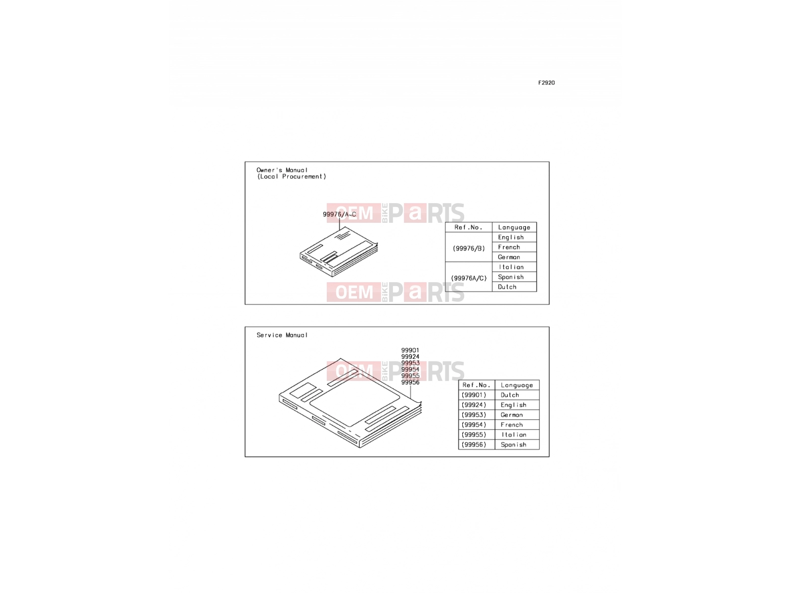 KAWASAKI 2015 Manual