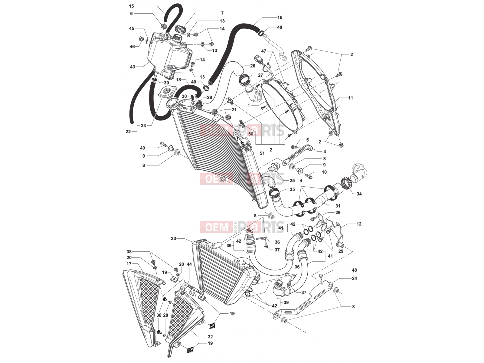 MV Agusta F3 800 Cooling System