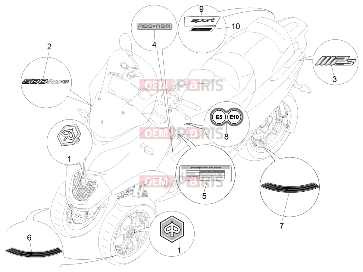 PIAGGIO MP3 500 Sport Advanced Frame - Plastic parts - Coachwork » Plates - Emblems