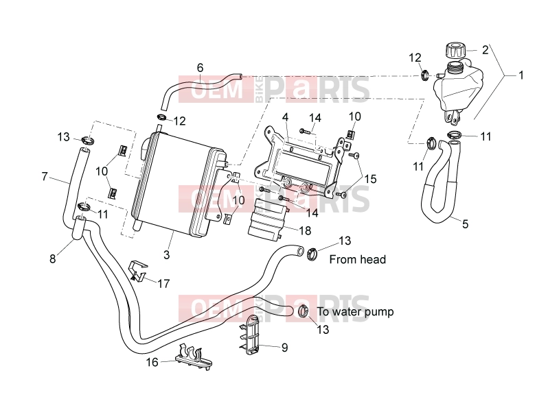 APRILIA SR 50 R Cooling system » Cooling system