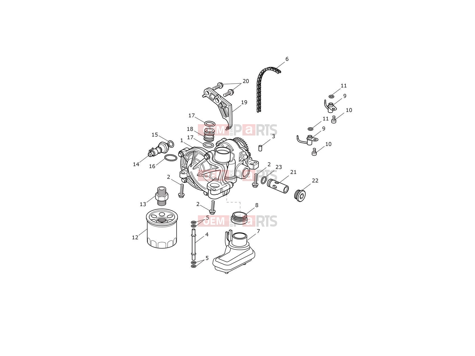 Triumph 2018 THRUXTON R Lubrication system