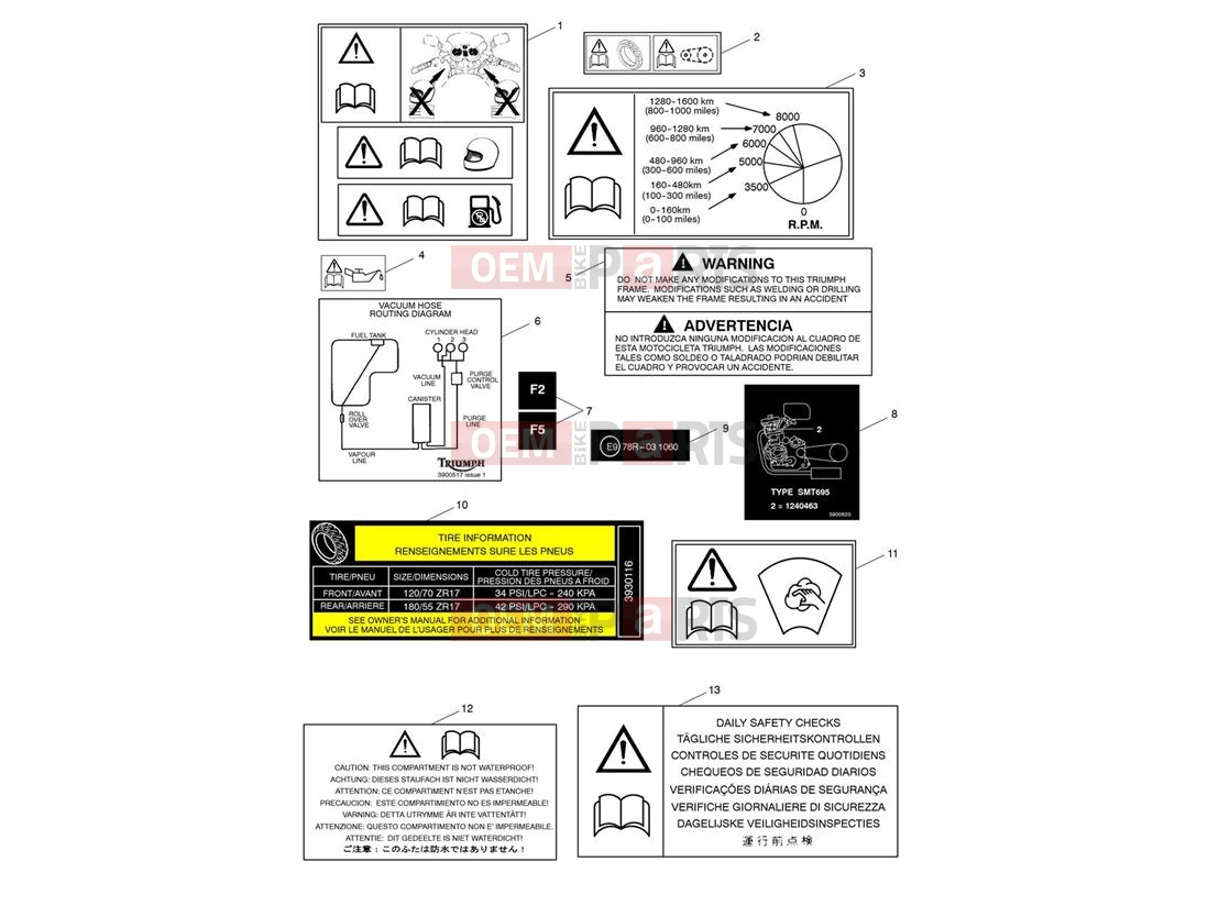 Triumph 2011 SPRINT GT Warning Labels