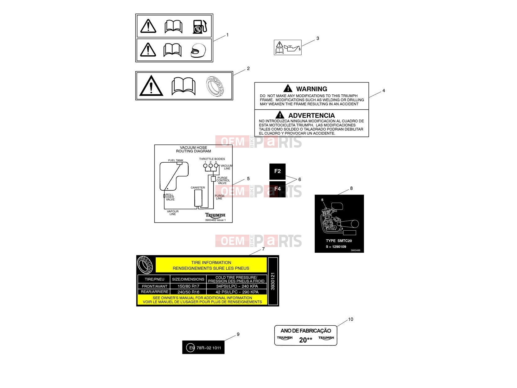 Triumph 2008 ROCKET III, CLASSIC & ROADSTER Warning Labels