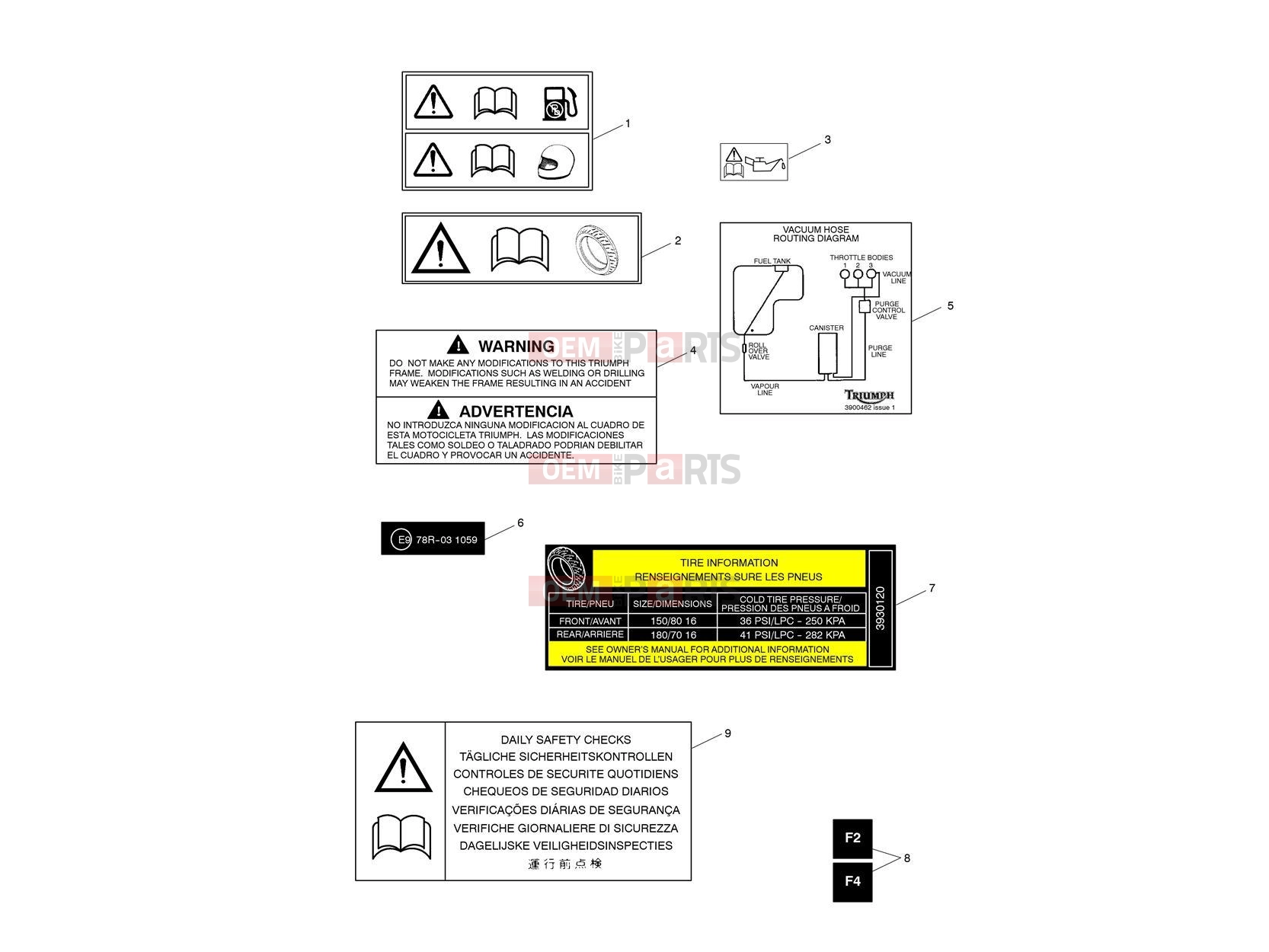 Triumph 2013 ROCKET III TOURING Warning Labels