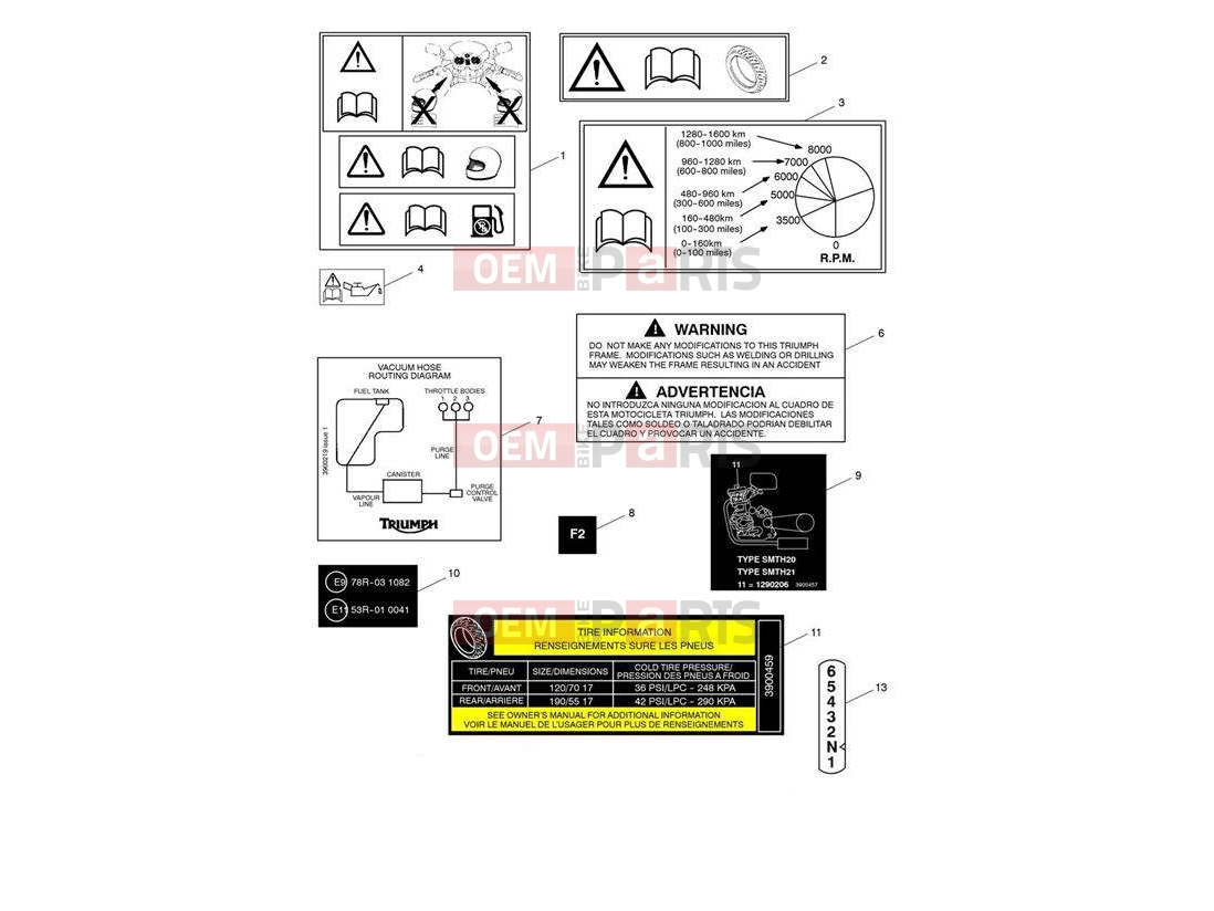 Triumph 2013 TROPHY 1215 Warning Labels