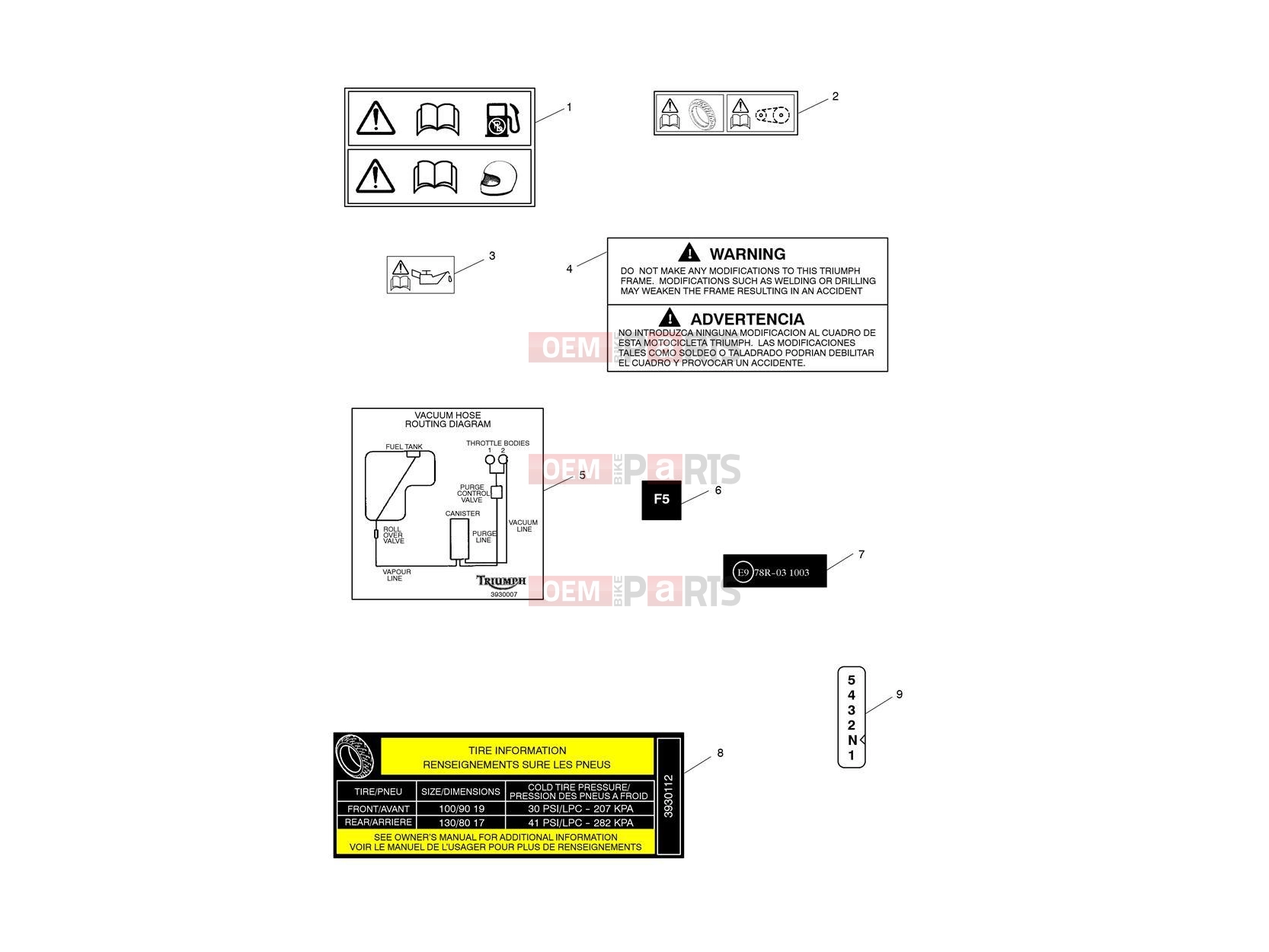 Triumph 2012 SCRAMBLER EFI Warning Labels