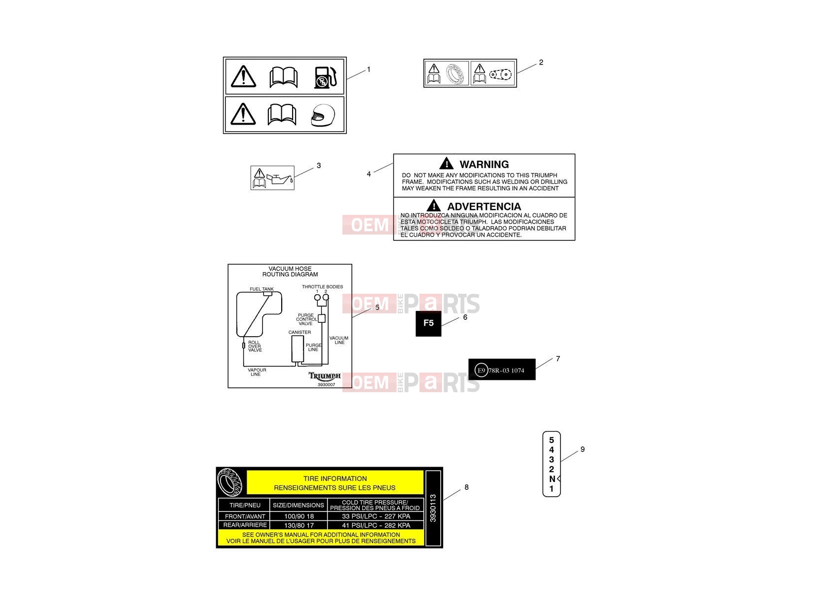 Triumph 2012 THRUXTON 900 EFI Warning Labels