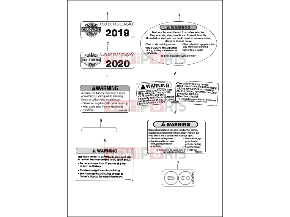 Harley-Davidson 2020 SOFTAIL SOFTAIL FAT BOB  - FXFB LABELS