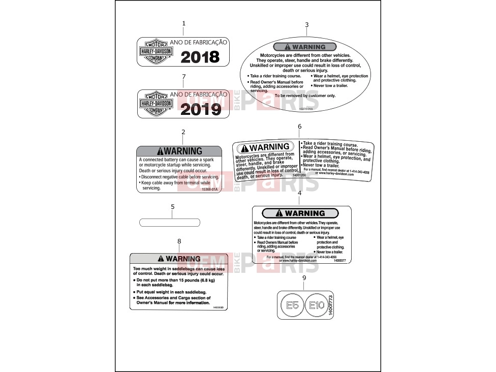 Harley-Davidson 2019 SOFTAIL SOFTAIL FAT BOB  - FXFB LABELS