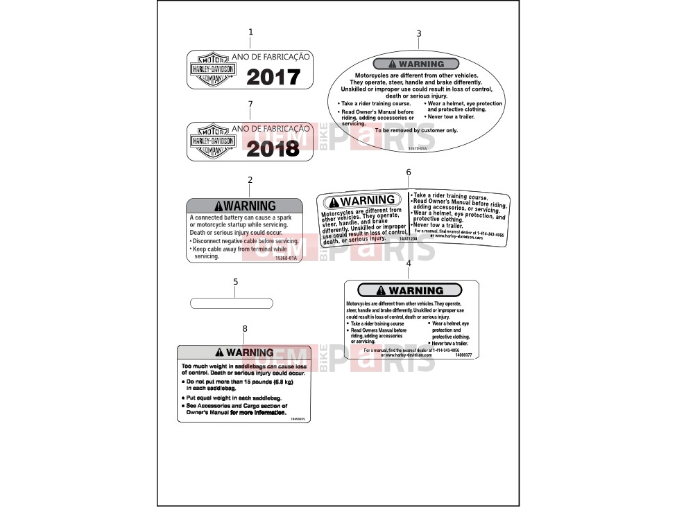 Harley-Davidson 2018 SOFTAIL SOFTAIL FAT BOB  - FXFB LABELS