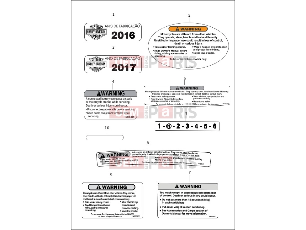 Harley-Davidson 2017 SOFTAIL SLIM  - FLS LABELS