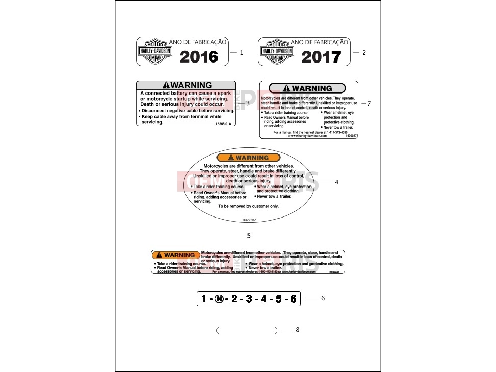 Harley-Davidson 2017 DYNA DYNA FAT BOB  - FXDF LABELS