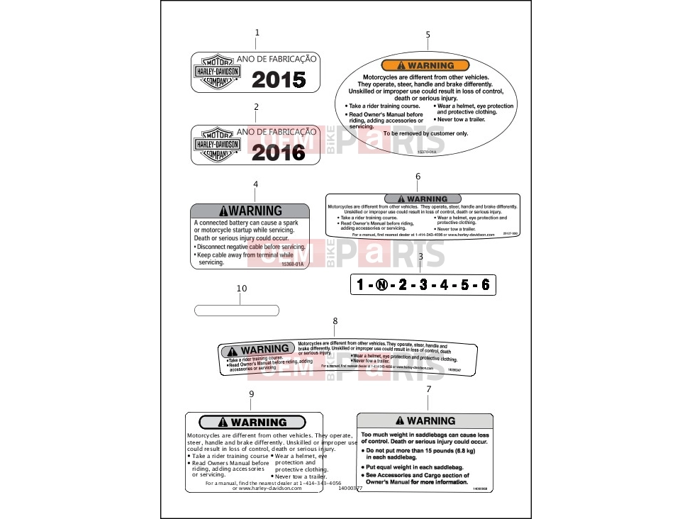 Harley-Davidson 2016 SOFTAIL SOFTAIL SLIM  - FLS LABELS