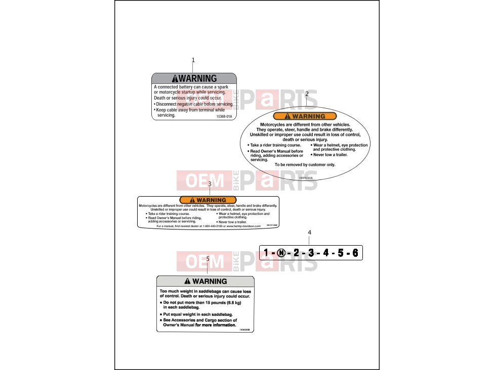 Harley-Davidson 2014 SOFTAIL FAT BOY  - FLSTF LABELS