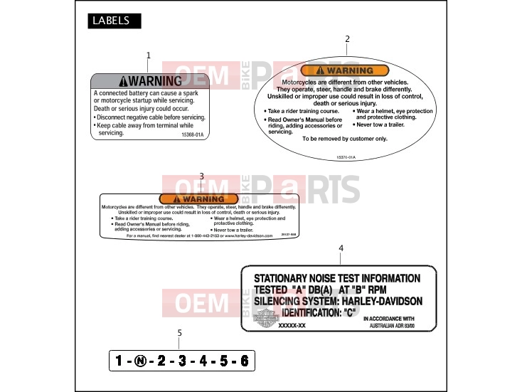 Harley-Davidson 2009 SOFTAIL NIGHT TRAIN  - FXSTB LABELS