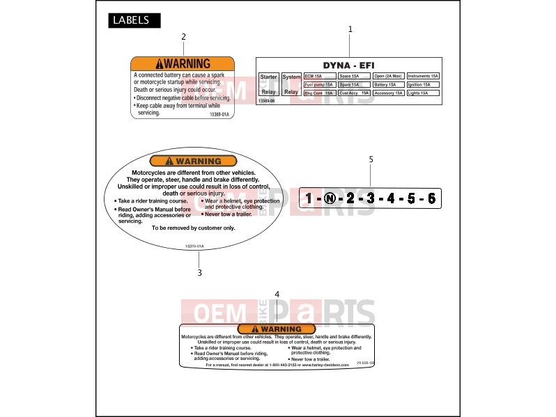 Harley-Davidson 2008 DYNA DYNA SUPER GLIDE CUSTOM  - FXDC LABELS