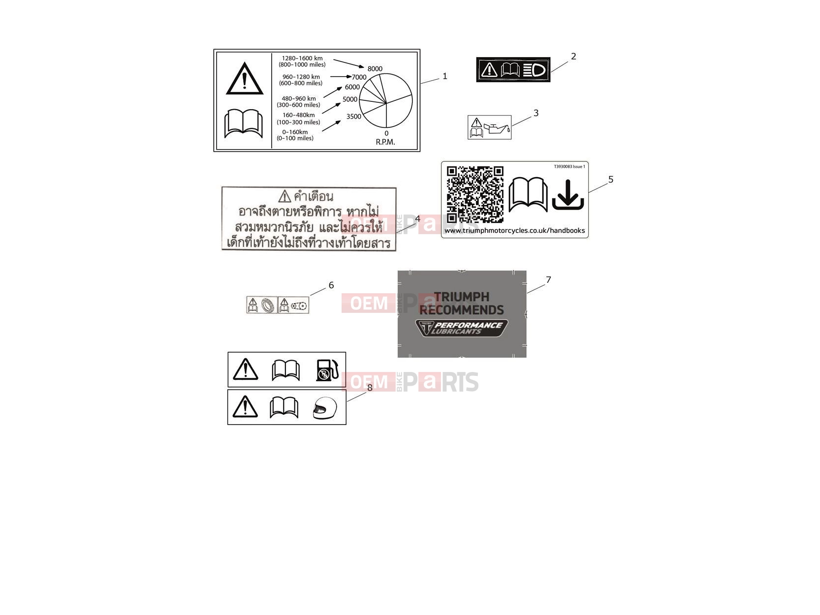 Triumph 2024 Scrambler 900 Warning Labels