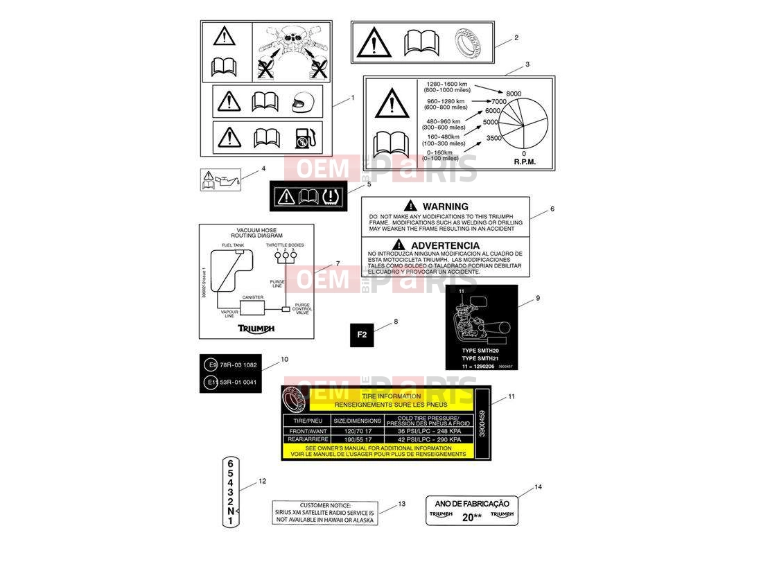 Triumph 2016 TROPHY 1215 SE Warning Labels