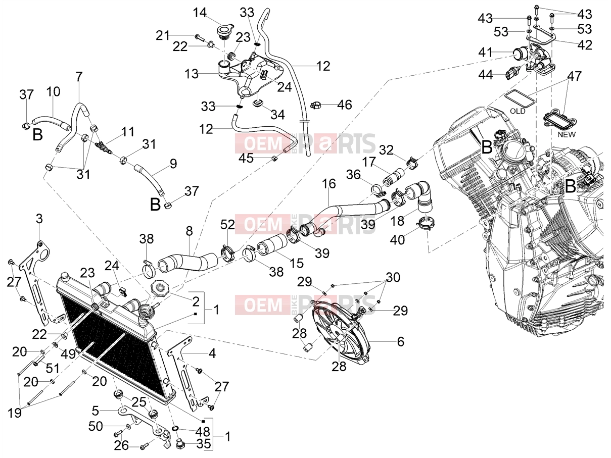 MOTOGUZZI Stelvio E5+ (EU) Cooling system » Cooling system