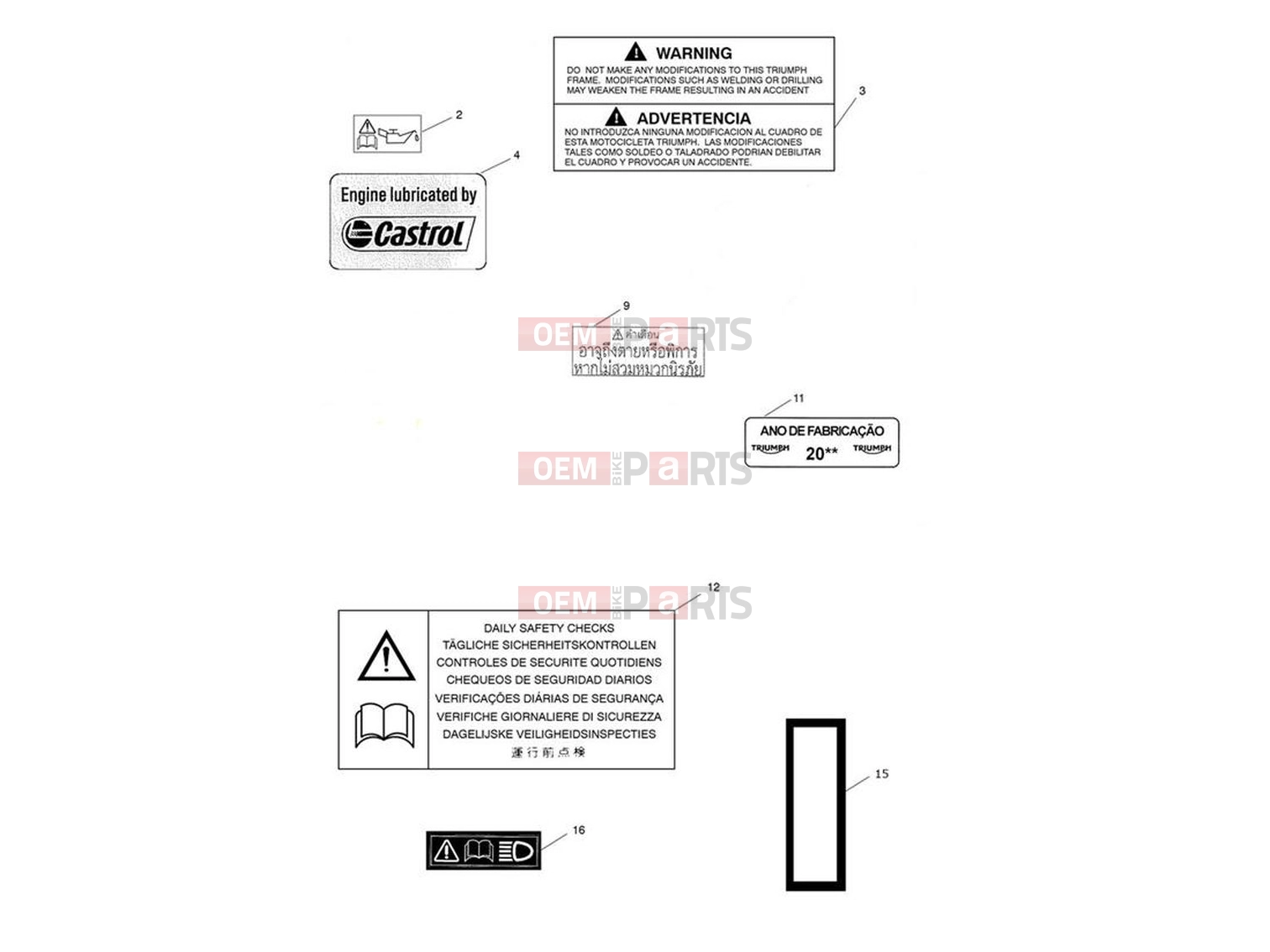 Triumph 2023 Trident 660 Warning Labels