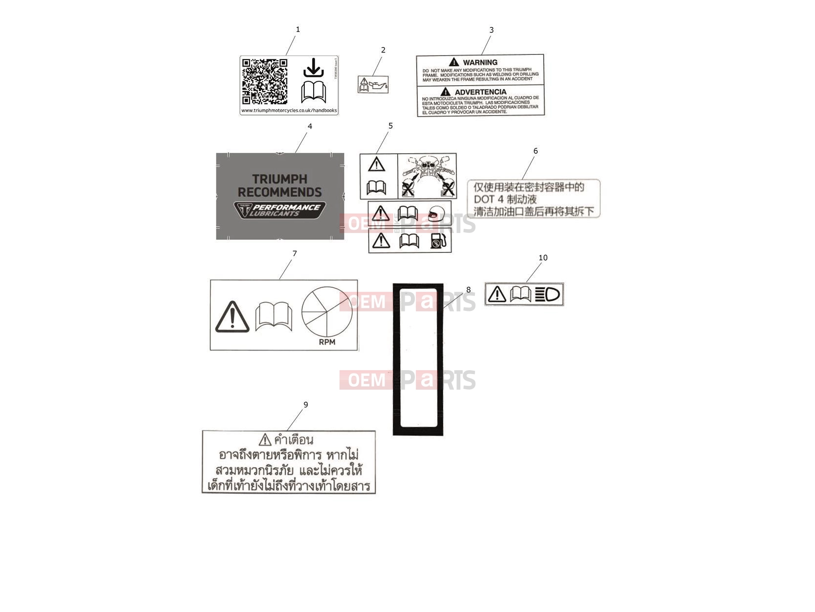 Triumph 2024 Daytona 660 Warning Labels