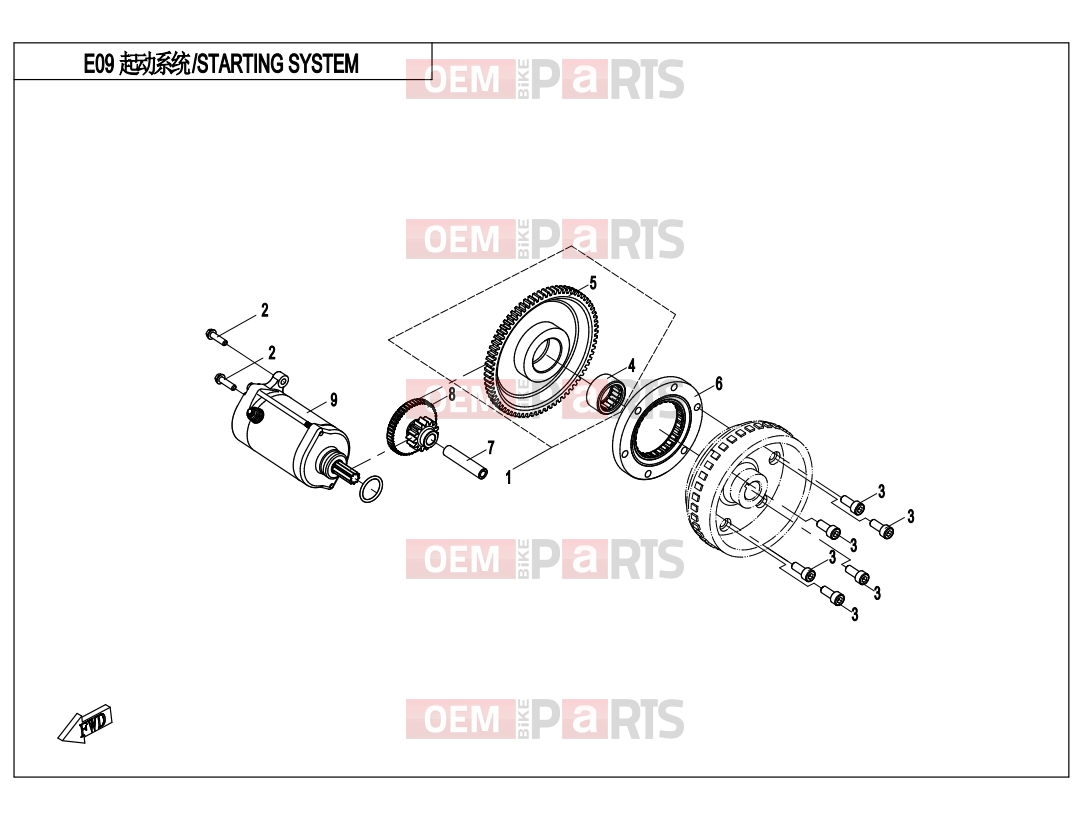 CFMOTO 2020 UTV UFORCE 550 (CF500UU) STARTING SYSTEM - E09