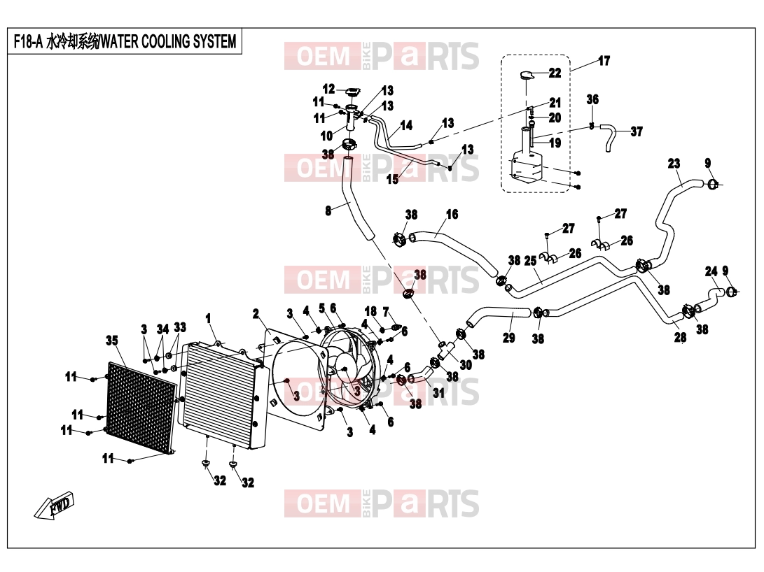 CFMOTO 2020 UTV UFORCE 800 (CF800-3) WATER COOLING SYSTEM