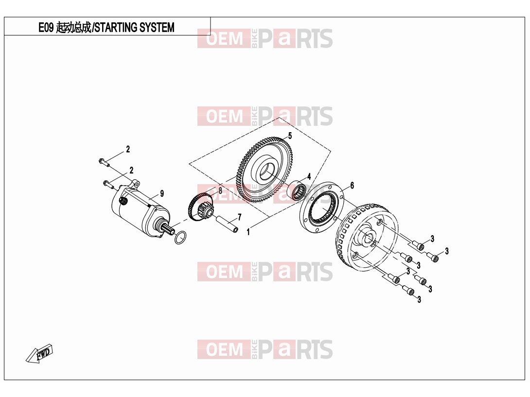 CFMOTO 2016 SSV ZFORCE 500 (CF500US) STARTING SYSTEM - E09