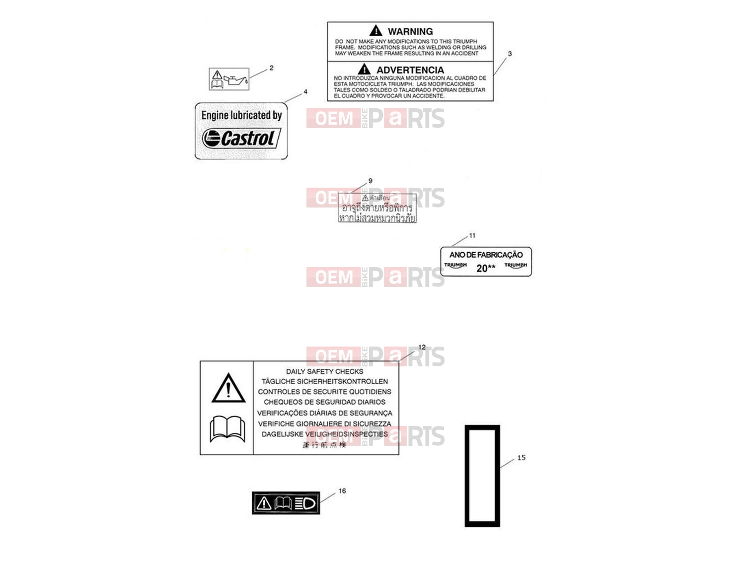 Triumph 2024 Trident 660 Warning Labels