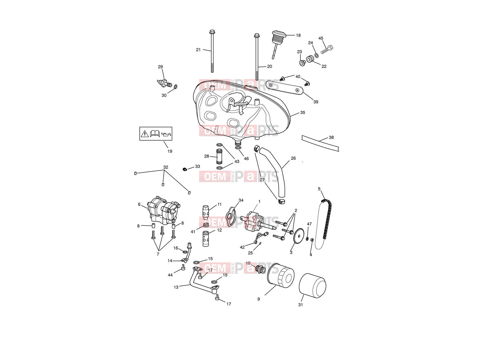 Triumph 2015 ROCKET III, CLASSIC & ROADSTER Lubrication System