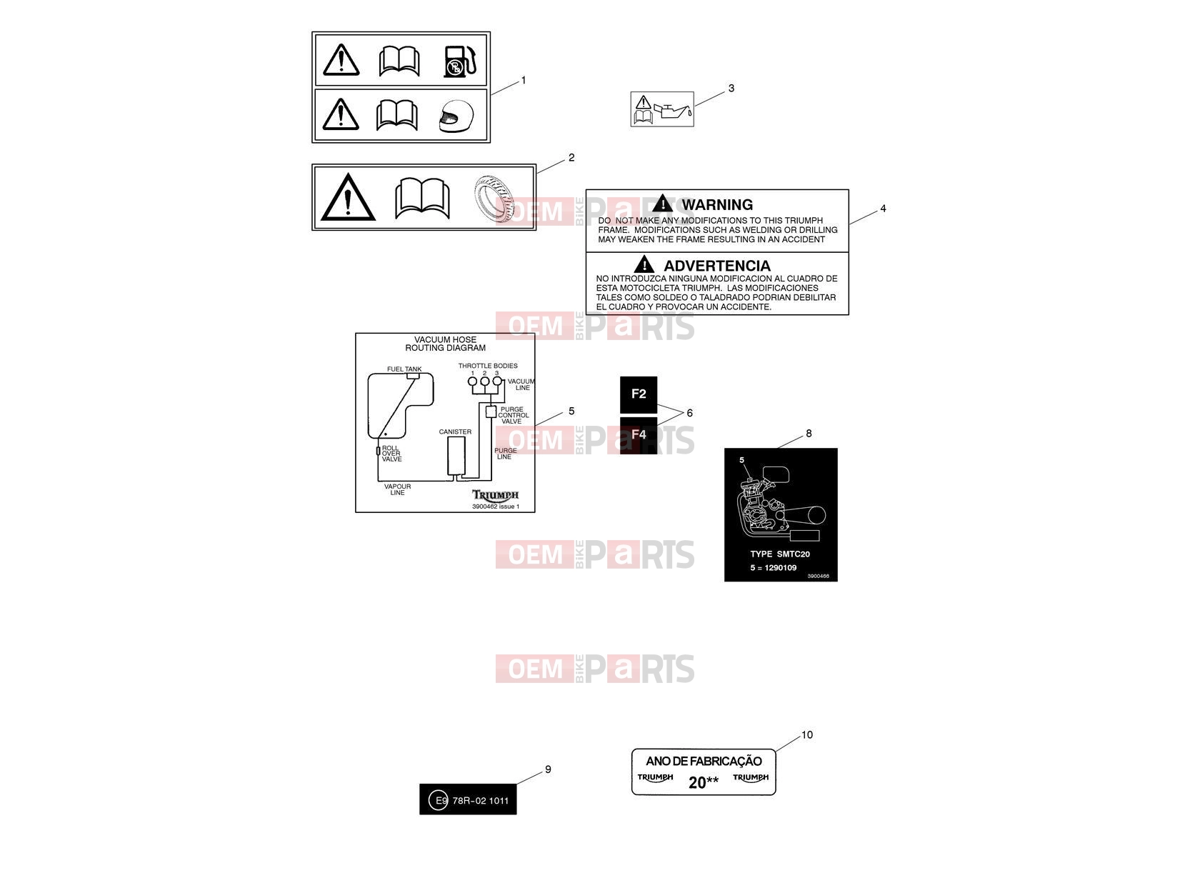 Triumph 2017 ROCKET III, CLASSIC & ROADSTER Warning Labels