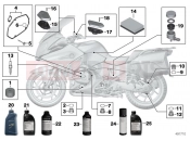 BMW Motorrad BMW 2016 R-Models K5x R 1200 RT (0A03, 0A13) Engine oil / maintenance service