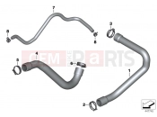 BMW Motorrad BMW 2016 S models S 1000 R 17 (0D52, 0D62) Cooling system - water hoses