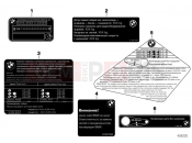 BMW Motorrad BMW 2014 S models S 1000 RR 15 (0D10,0D21) Labels for Russia