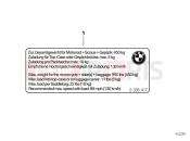 BMW Motorrad BMW 2018 C-Models C 650 GT 16 (0C05, 0C15) Instruction notice, Payload