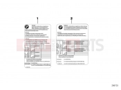 BMW Motorrad BMW 2000 R-Models 4V R 850 R 94 (0401,0406) Label 