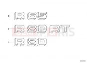 BMW Motorrad BMW CLASSIC 1990 R-Models 2V R 80 Sticker
