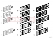 BMW Motorrad BMW CLASSIC 1976 R-Models 2V R 100 S Sticker