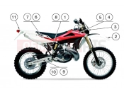 HUSQVARNA 2008 WR 250 TRANSFERS R/W (EU)