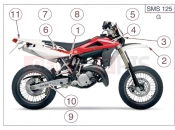 HUSQVARNA 2007 SMS-WRE 125 TRANSFERS R/W (SMS)